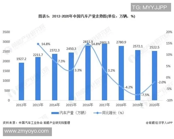 瑞典与丹麦工业发展比较探讨及未来趋势分析