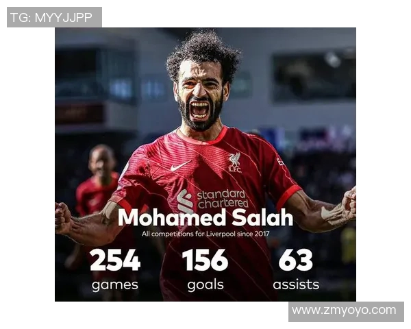 萨拉赫领衔红军新赛季征程展现超凡实力与团队精神 萨拉赫领衔红军新赛季征程展现超凡实力与团队精神